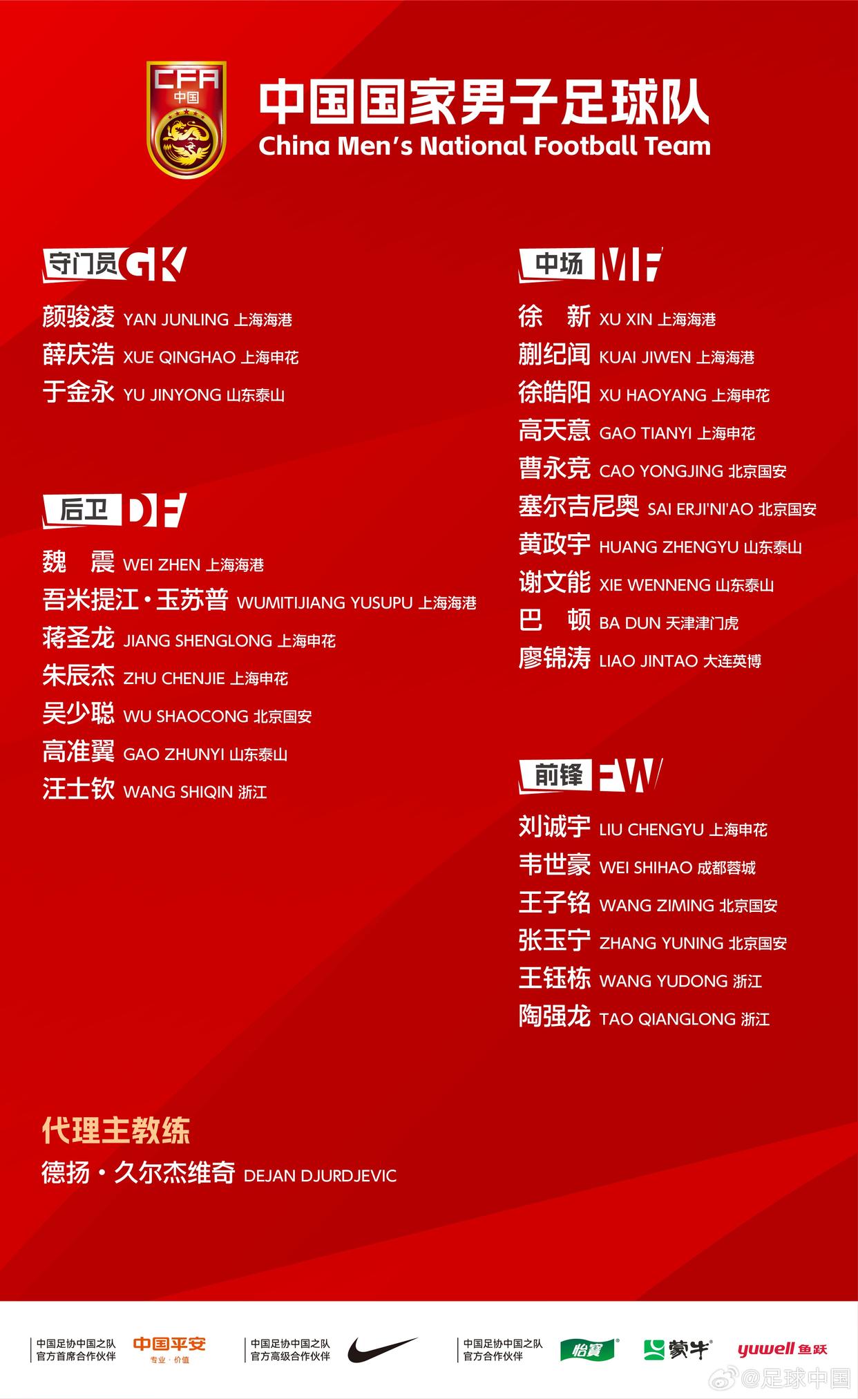 赵震：国足名单提前公布，或早于久尔杰维奇本人